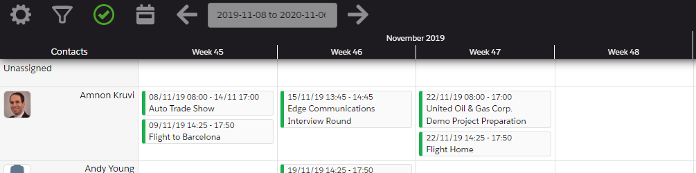 Isimio weekly view