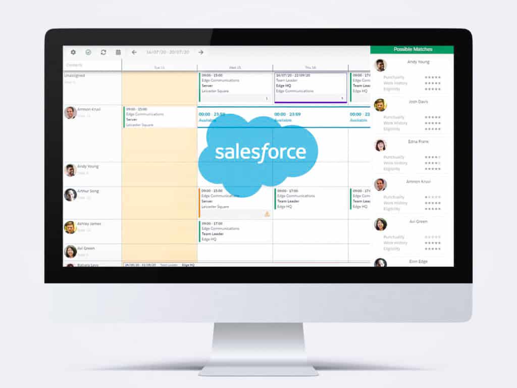 About Us Isimio Salesforce Scheduling Solution